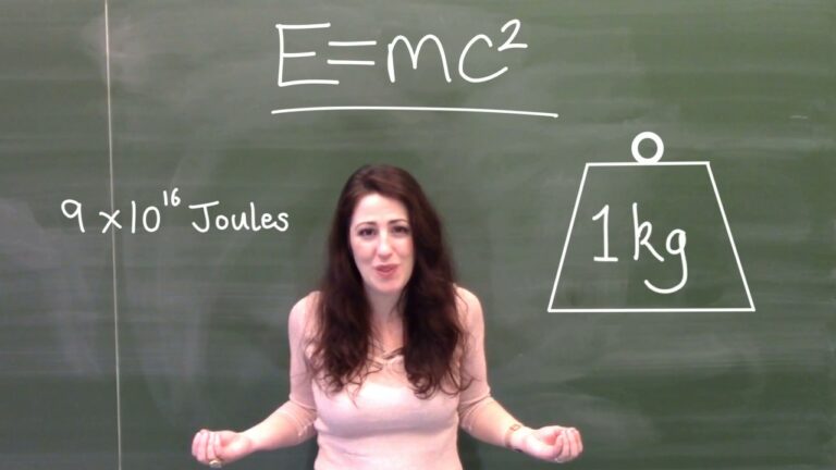 What does E = mc2 stand for?
