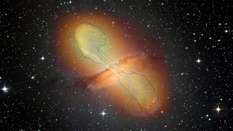 What is a quasar?