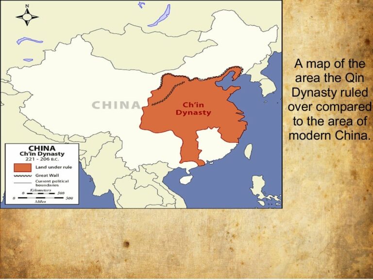 When was the Chin dynasty?
