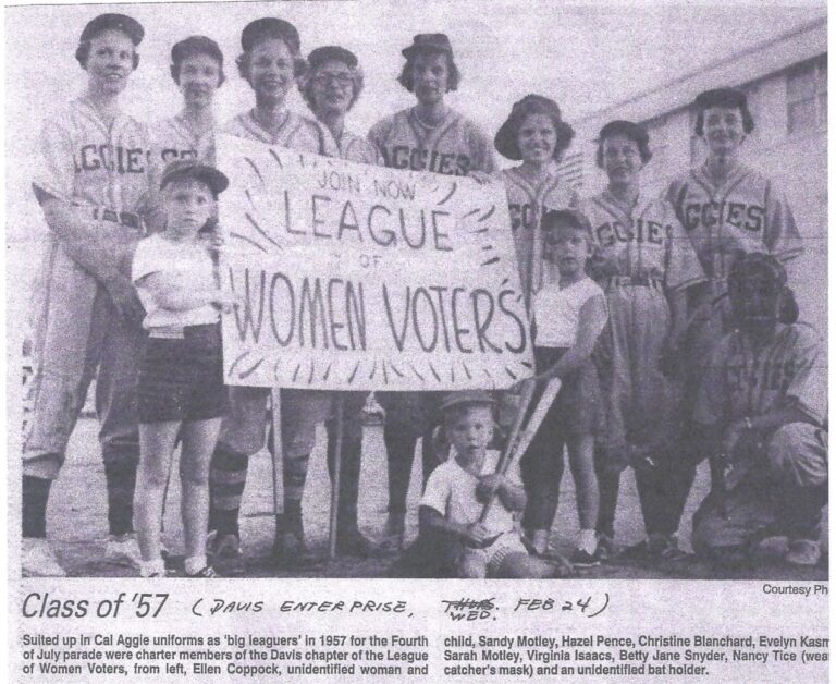 When was the League of Women Voters founded?