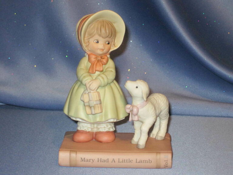 Who wrote “Mary Had a Little Lamb”?